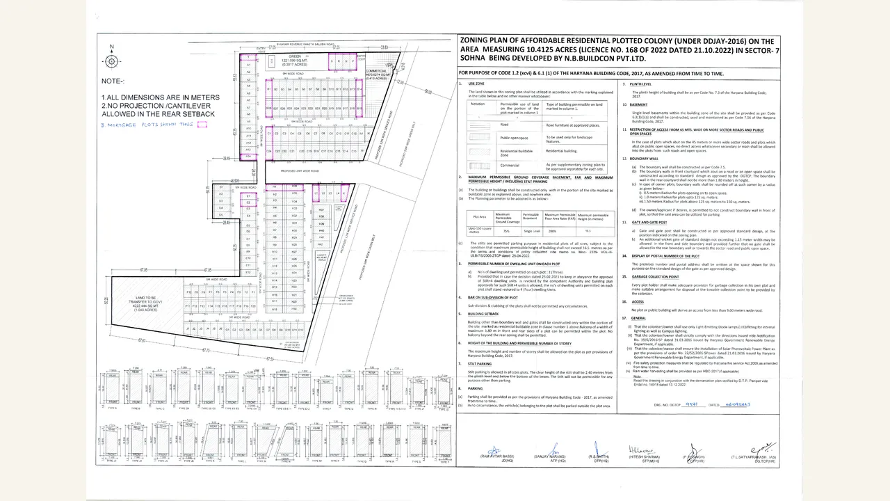Gokulam the Sanctuary — approved plans