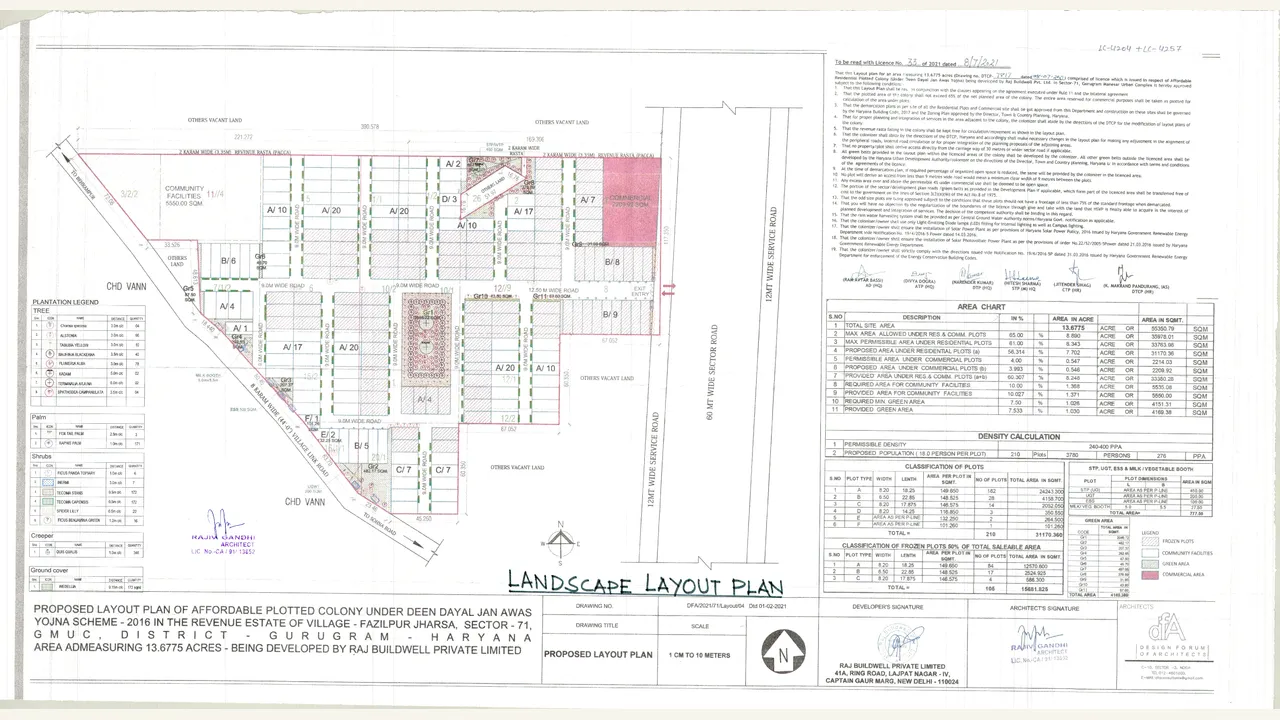 Landscape Plan reviewed for Good Earth 71