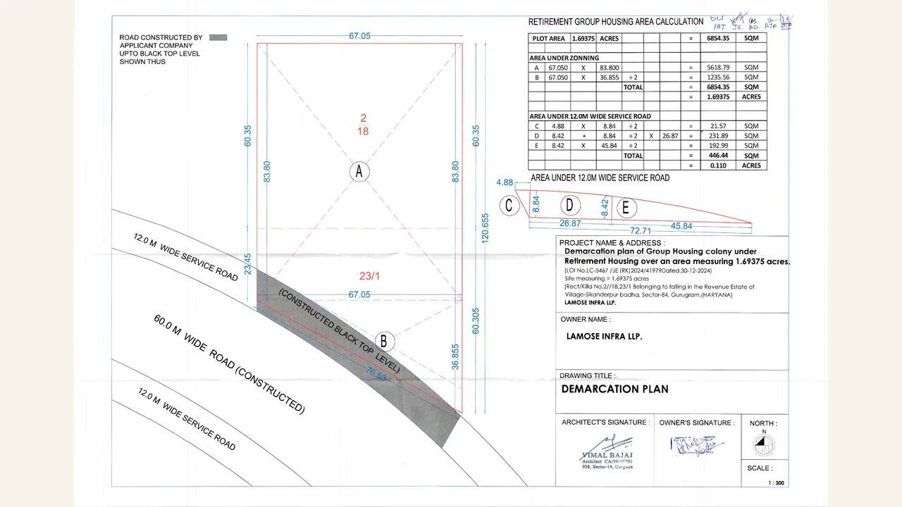 Demarcation Plan reviewed for GRATITUDE 84