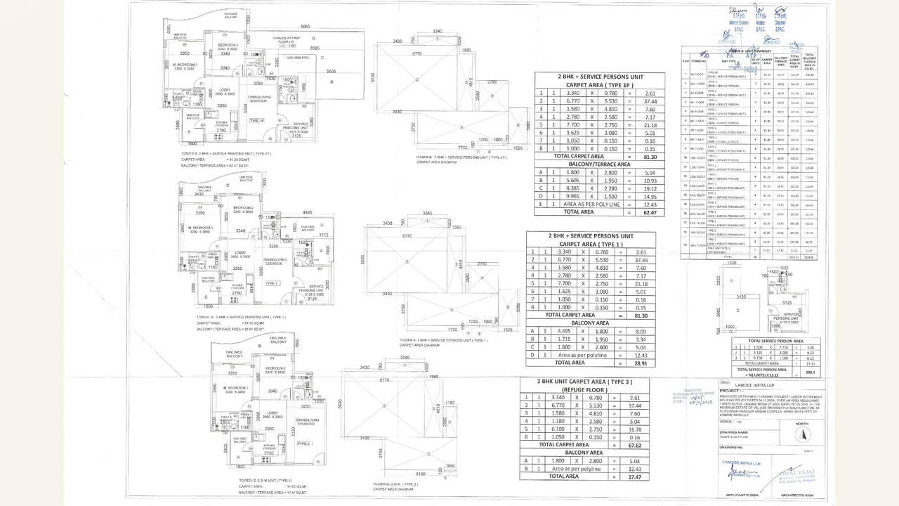 Unit Plans — Tower B reviewed for GRATITUDE 84