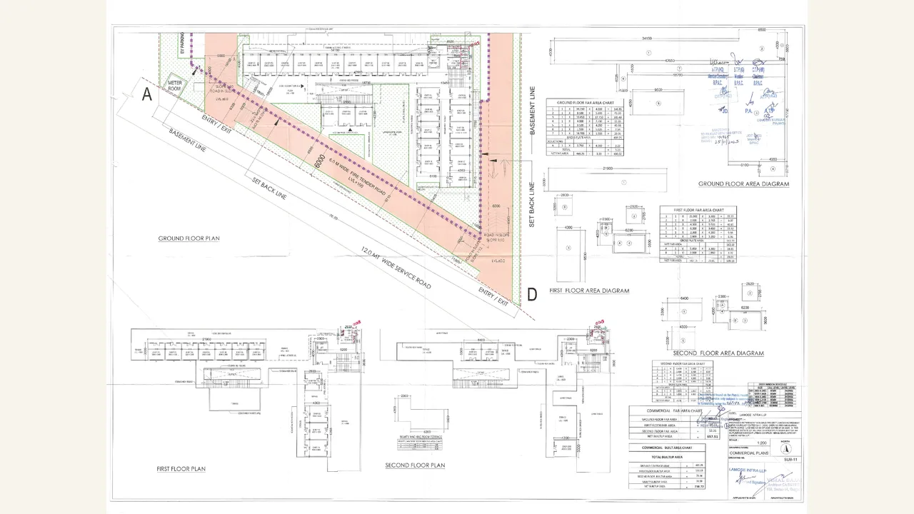 Commercial Plan Set reviewed for GRATITUDE 84