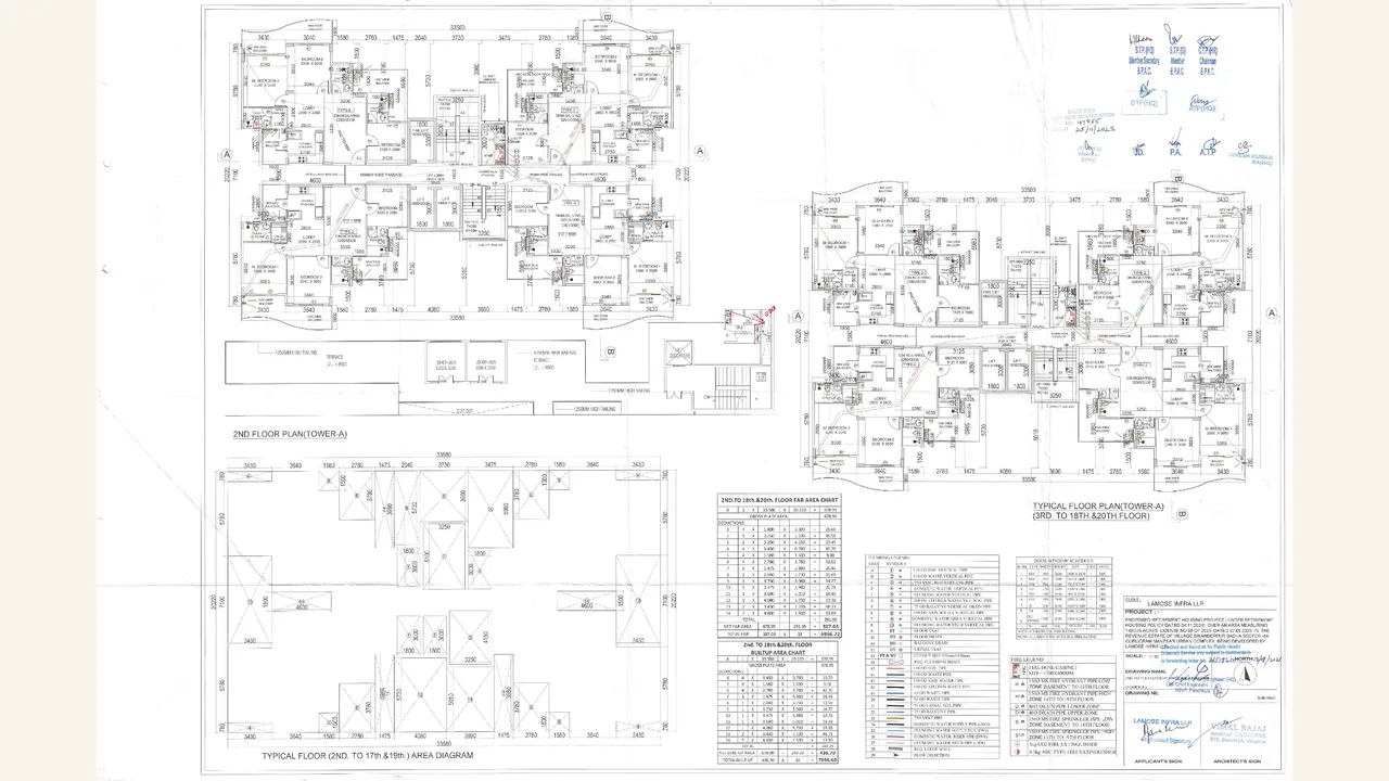 Tower A Floor/Area Plan reviewed for GRATITUDE 84