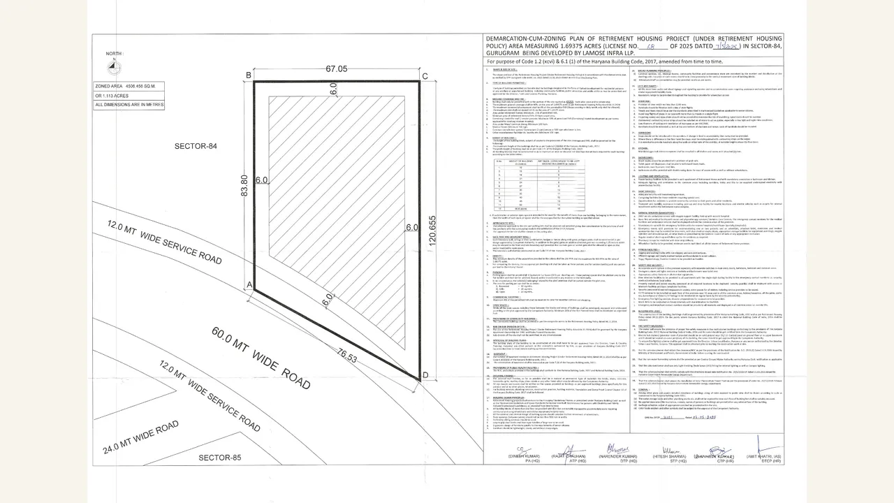 Zoning Plan reviewed for GRATITUDE 84