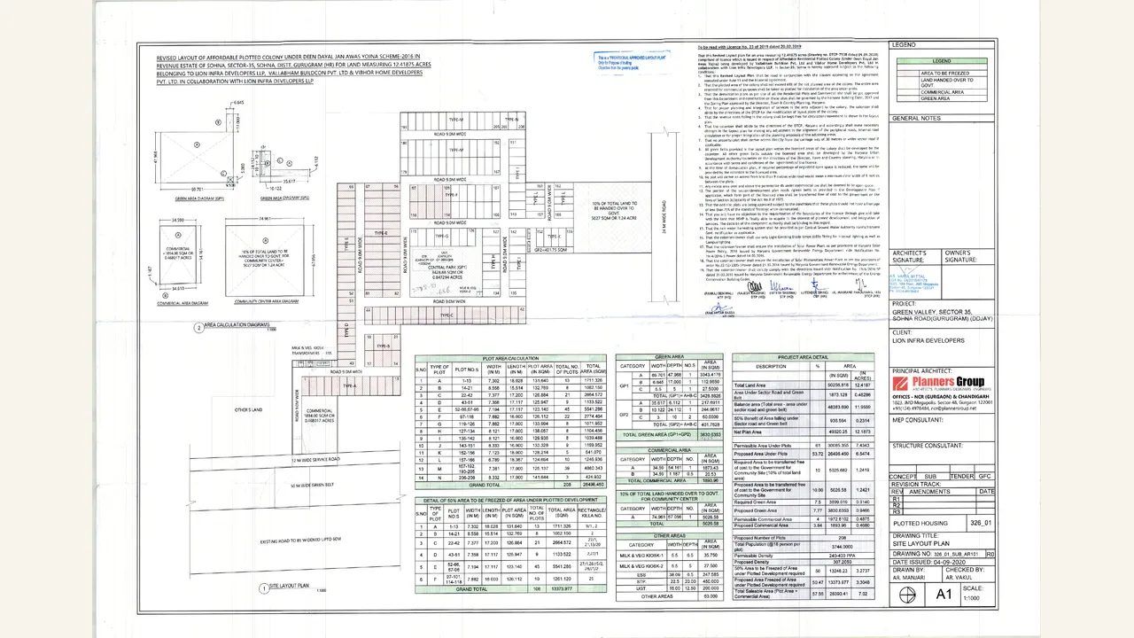 Parent-colony service layout for Green Valley Sector 35