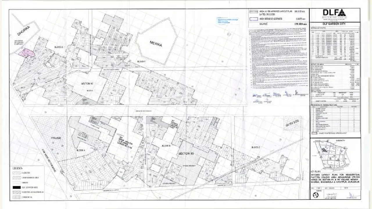 Authority-filed parent-development layout plan covering wider DLF Gardencity