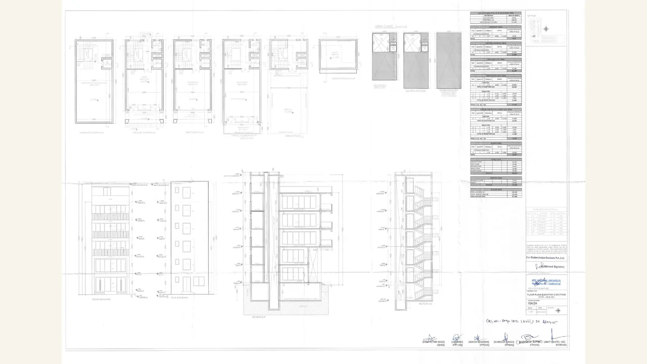 INDIA WORLDMART g2 \u0026 g3 floor, plans elevation \u0026 section