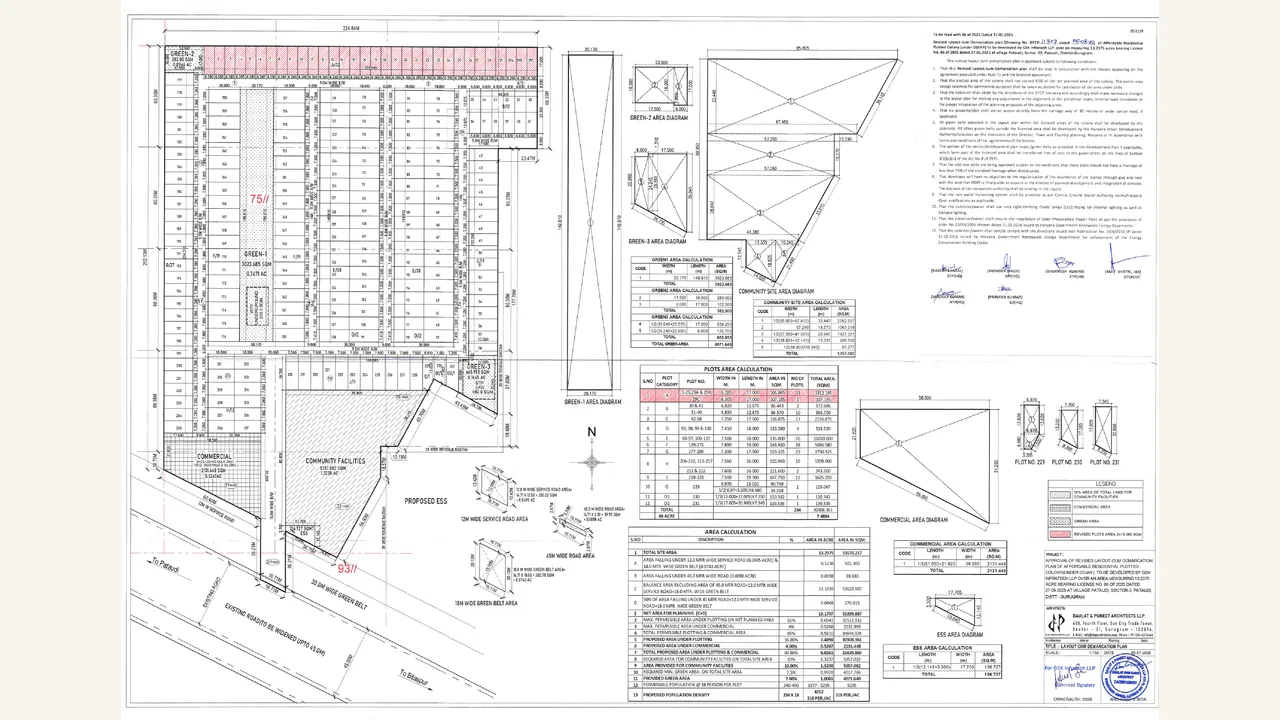 JAY SHREE ROYAL GREENS — approved plans