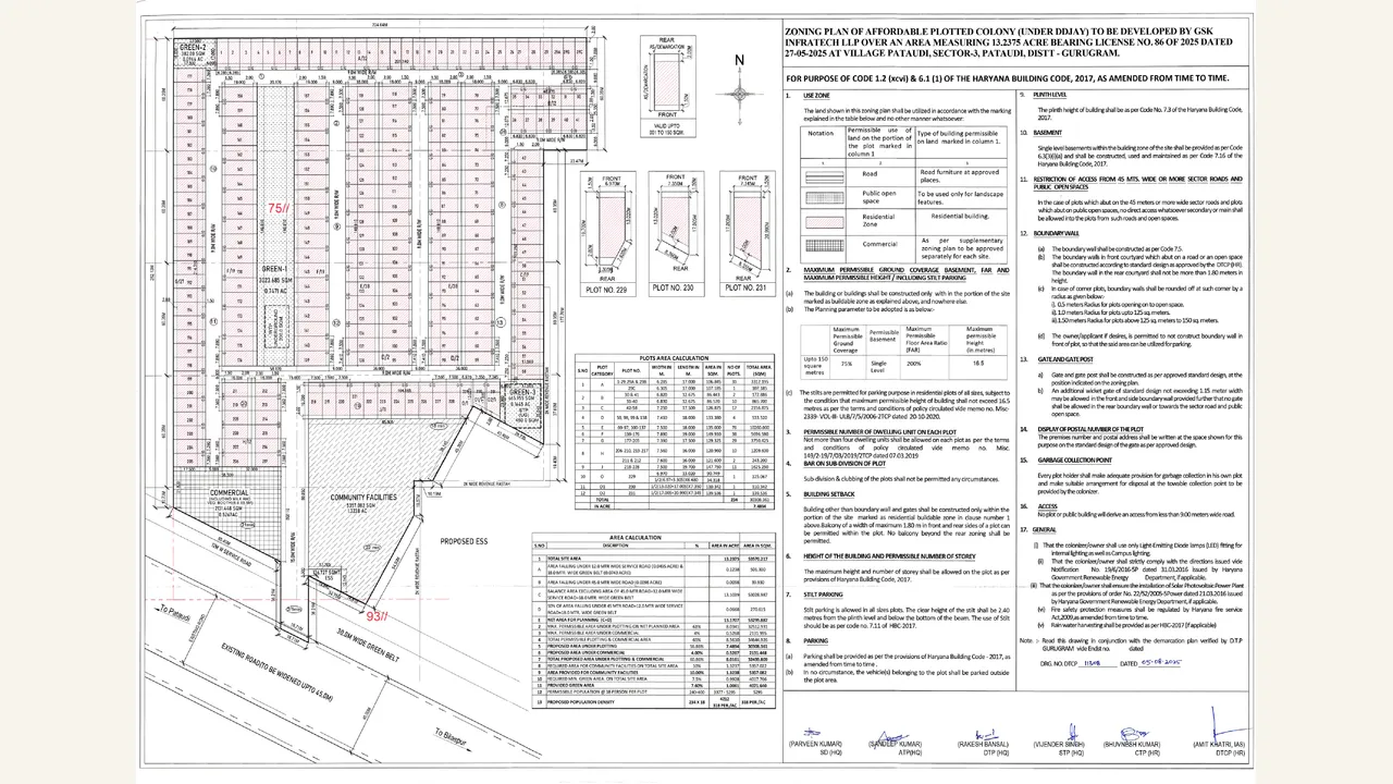 ZONING PLAN — visually reviewed for JAY SHREE ROYAL GREENS. Source-reviewed for JAY SHREE ROYAL GREENS.
