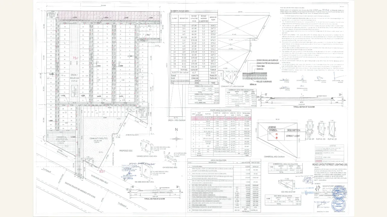 ROAD AND STREET LIGHT LAYOUT — visually reviewed for JAY SHREE ROYAL GREENS. Source-reviewed for JAY SHREE ROYAL GREENS.
