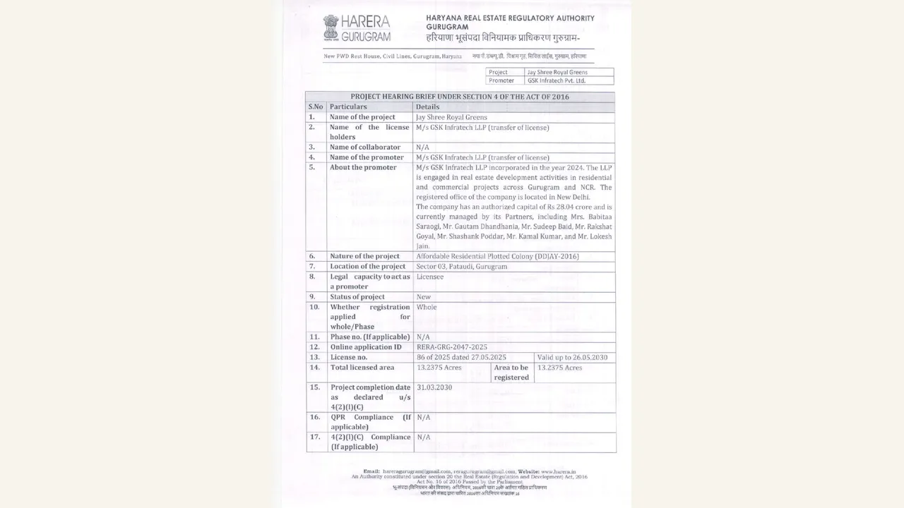 Haryana Real Estate Regulatory Authority — Proceedings/Order — visually reviewed for JAY SHREE ROYAL GREENS. Source-reviewed for JAY SHREE ROYAL GREENS.