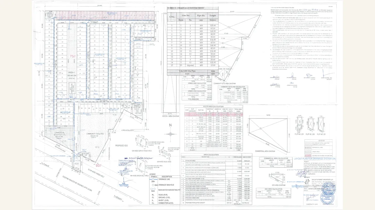 DRAINAGE PLAN — visually reviewed for JAY SHREE ROYAL GREENS. Source-reviewed for JAY SHREE ROYAL GREENS.