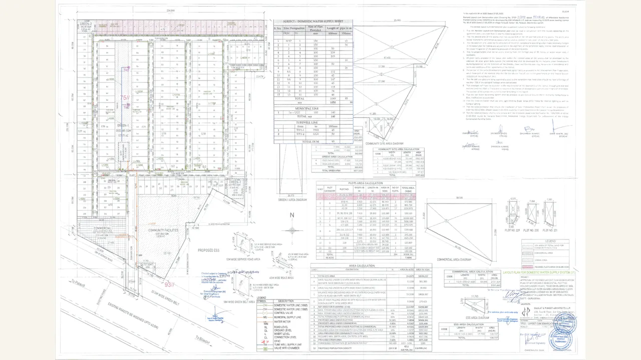DOMESTIC WATER SUPPLY PLAN — visually reviewed for JAY SHREE ROYAL GREENS. Source-reviewed for JAY SHREE ROYAL GREENS.