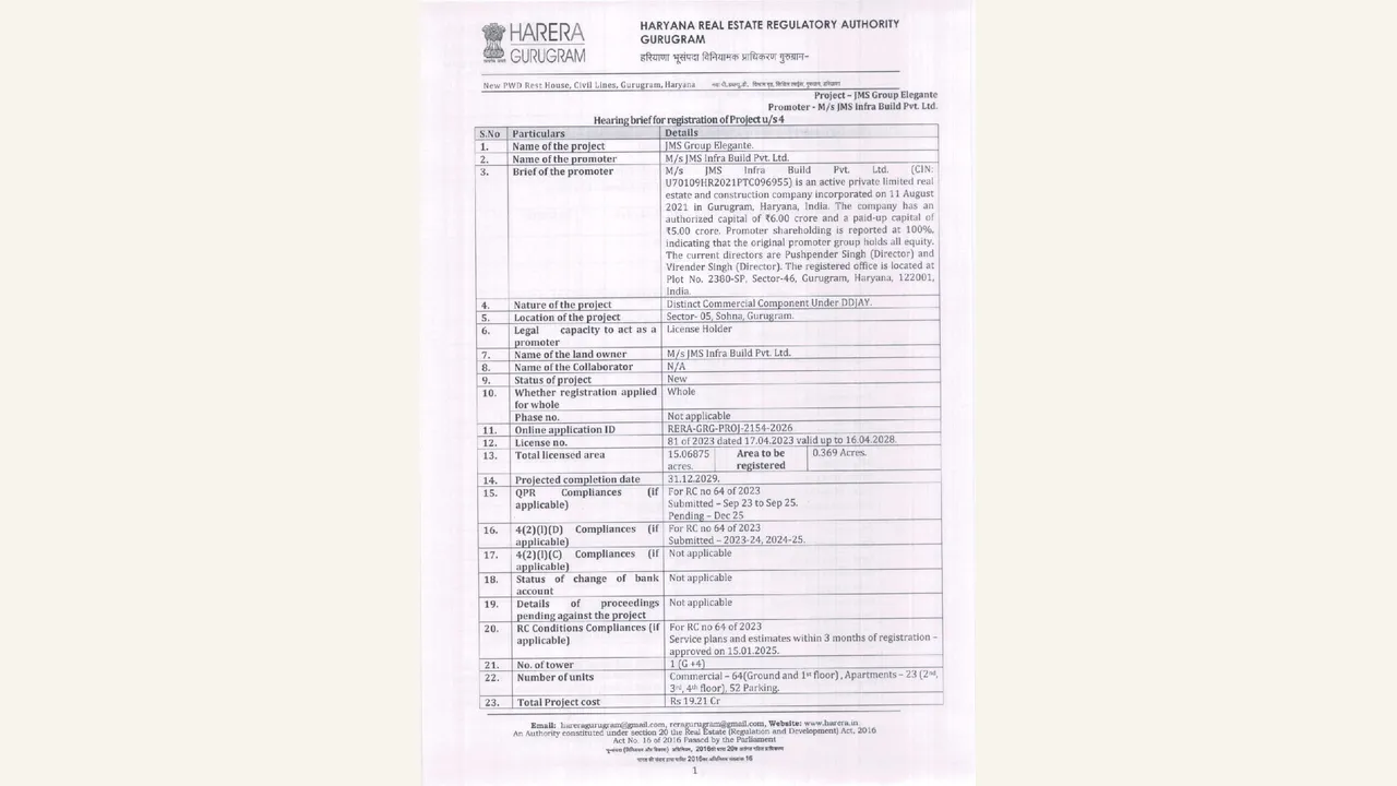 HRERA Hearing/Order PDF reviewed for JMS GROUP ELEGANTE
