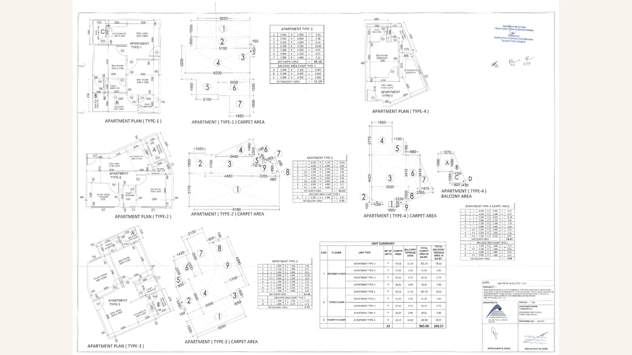 APARTMENT PLAN \u0026 CARPET AREA DETAILS reviewed for JMS GROUP ELEGANTE