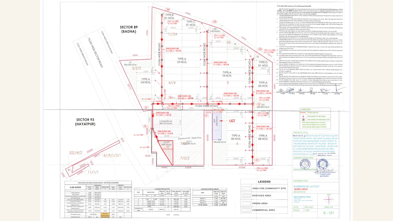 KASHI RESIDENCES sewer layout plan