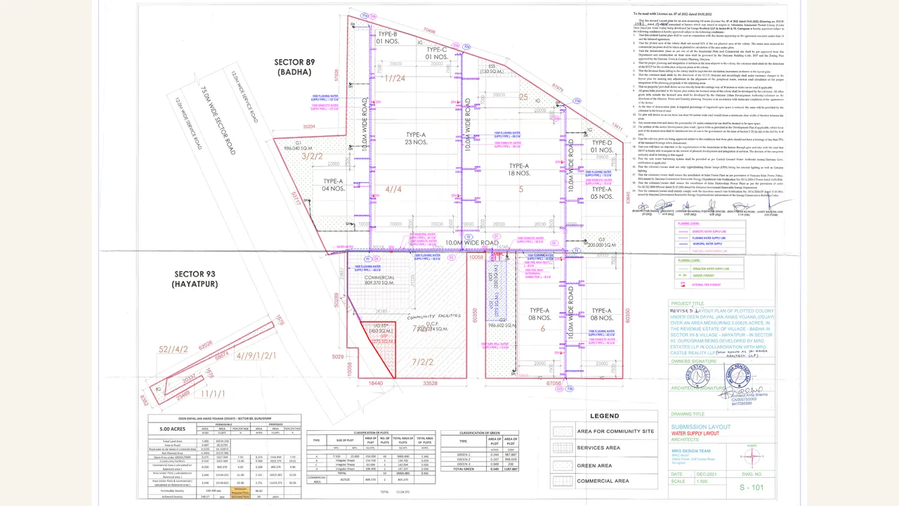 KASHI RESIDENCES water supply layout plan