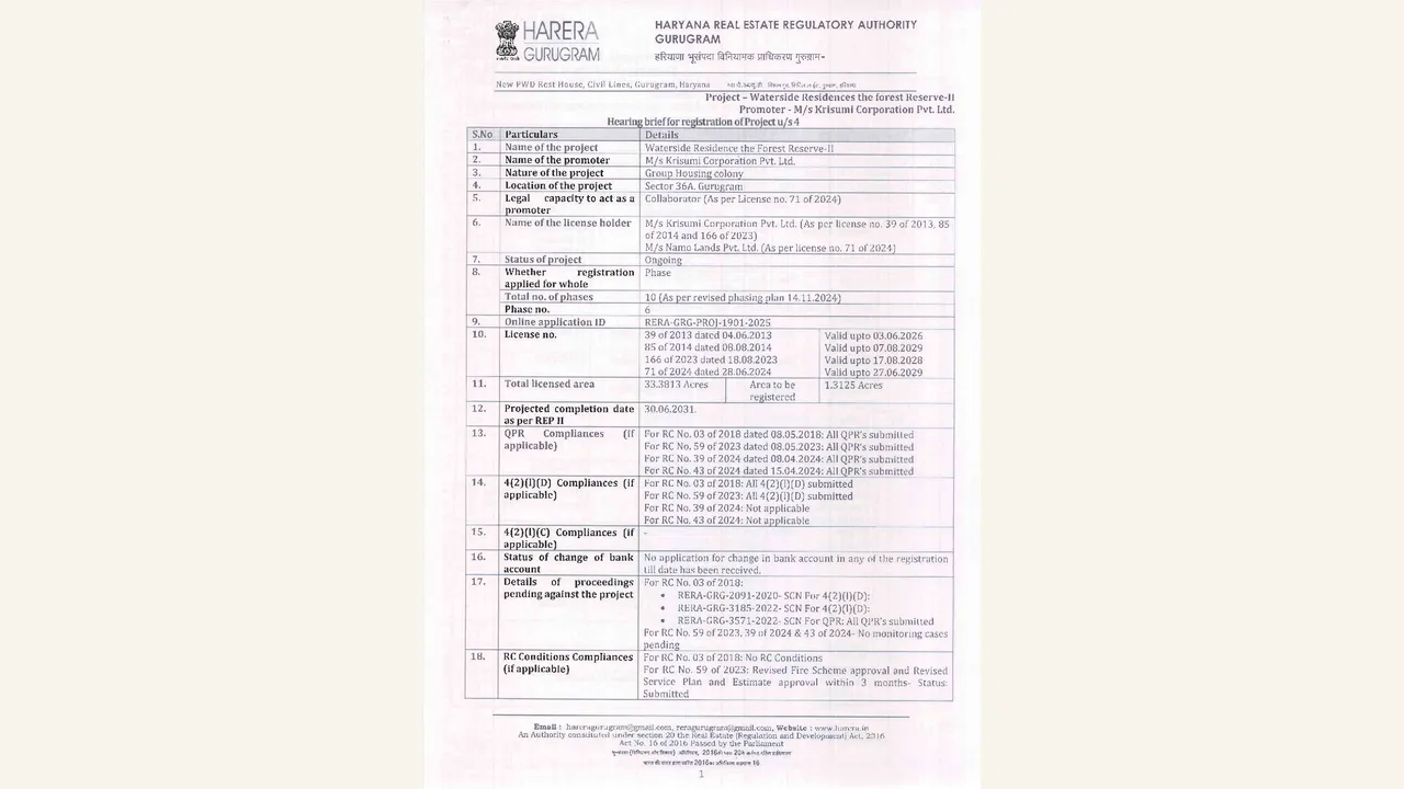 Krisumi Waterside Residences — The Forest Reserve-II: HRERA hearing/order PDF