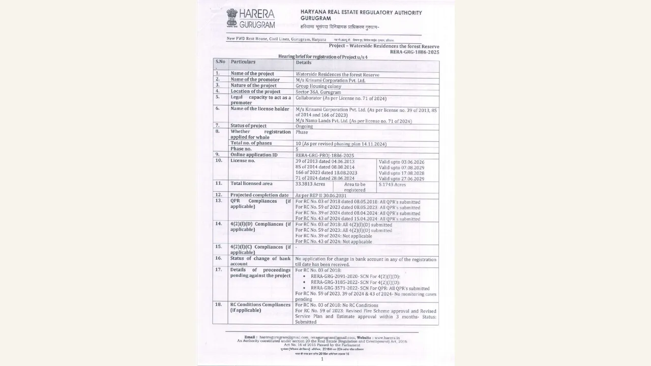 Krisumi Waterside Residences — The Forest Reserve: HRERA authority order