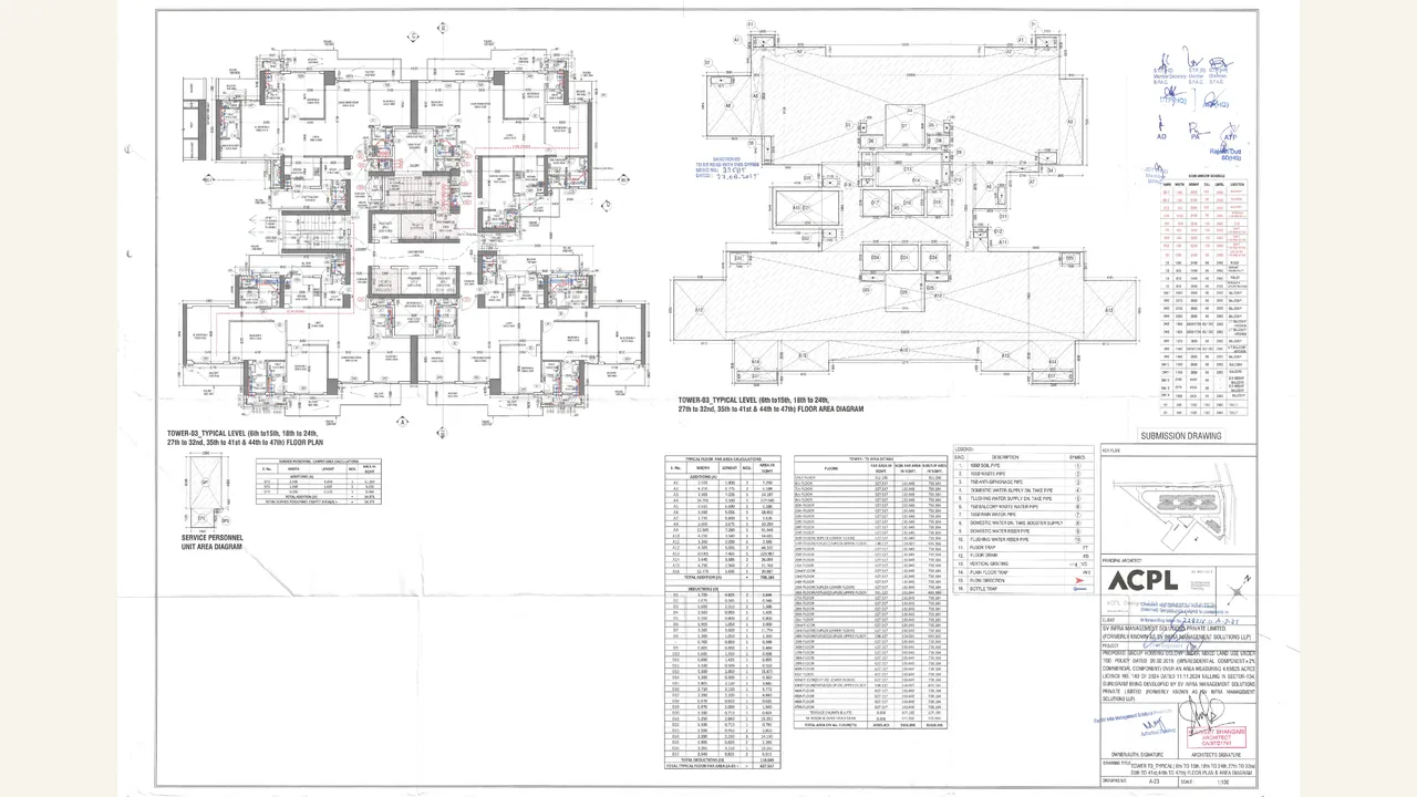 Rendered 1 page(s) visibly show Tower 3 typical-floor plan material. Levante Residences / SV Infra Management Solutions and the Dhanwapur/Sector 104 mixed-land-use registration context are visible in the project packet.