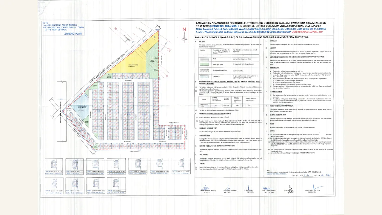 ZONING PLAN — visually reviewed for LID NIVASA. Source-reviewed for LID NIVASA.