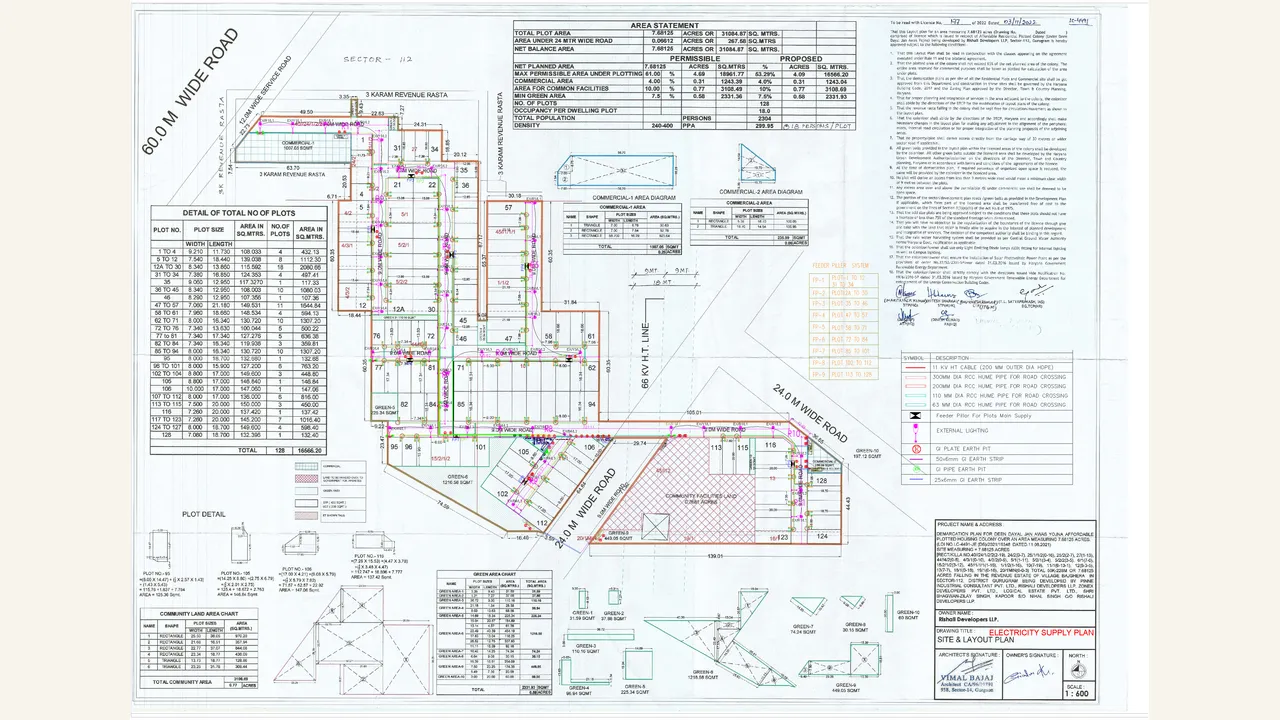 Parent-scope: ELECTRICITY SUPPLY PLAN for LUXE RESIDENCY - 112