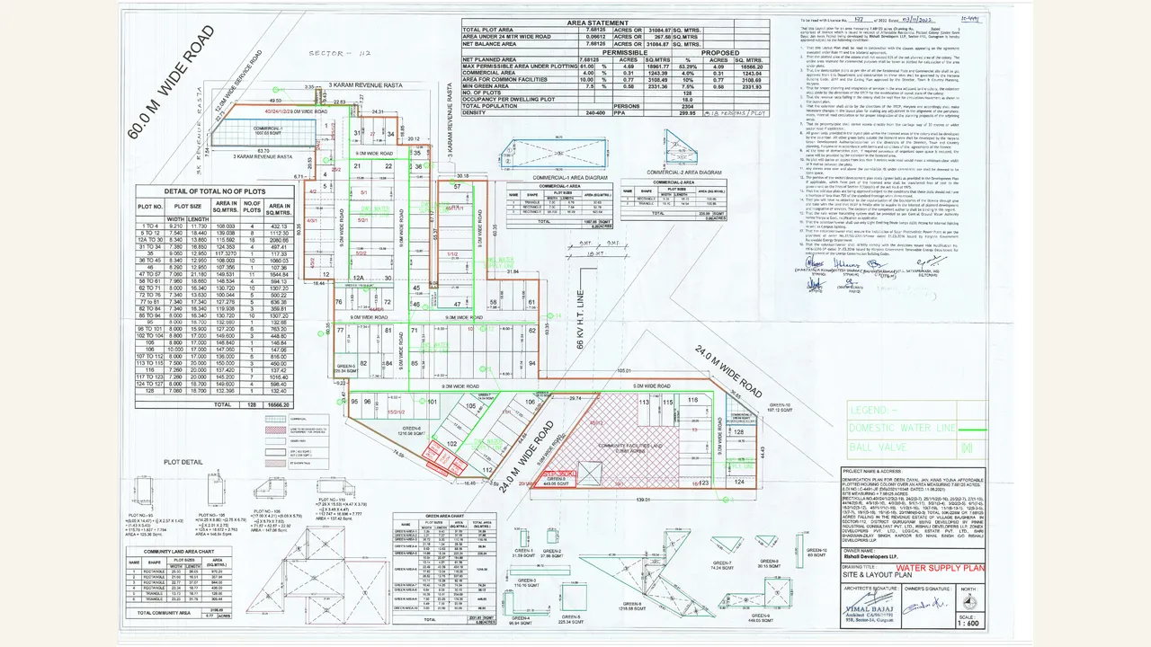 Parent-scope: WATER SUPPLY PLAN for LUXE RESIDENCY - 112