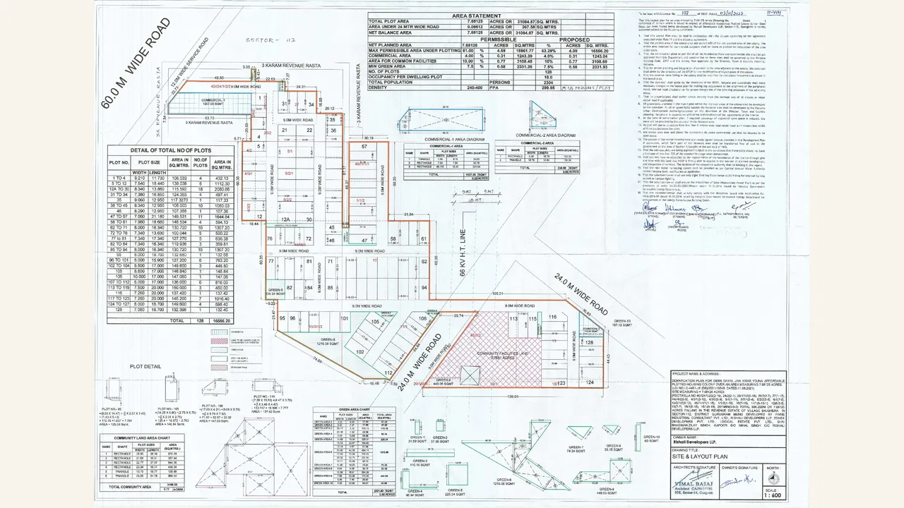 LUXE RESIDENCY - 112 — approved plans