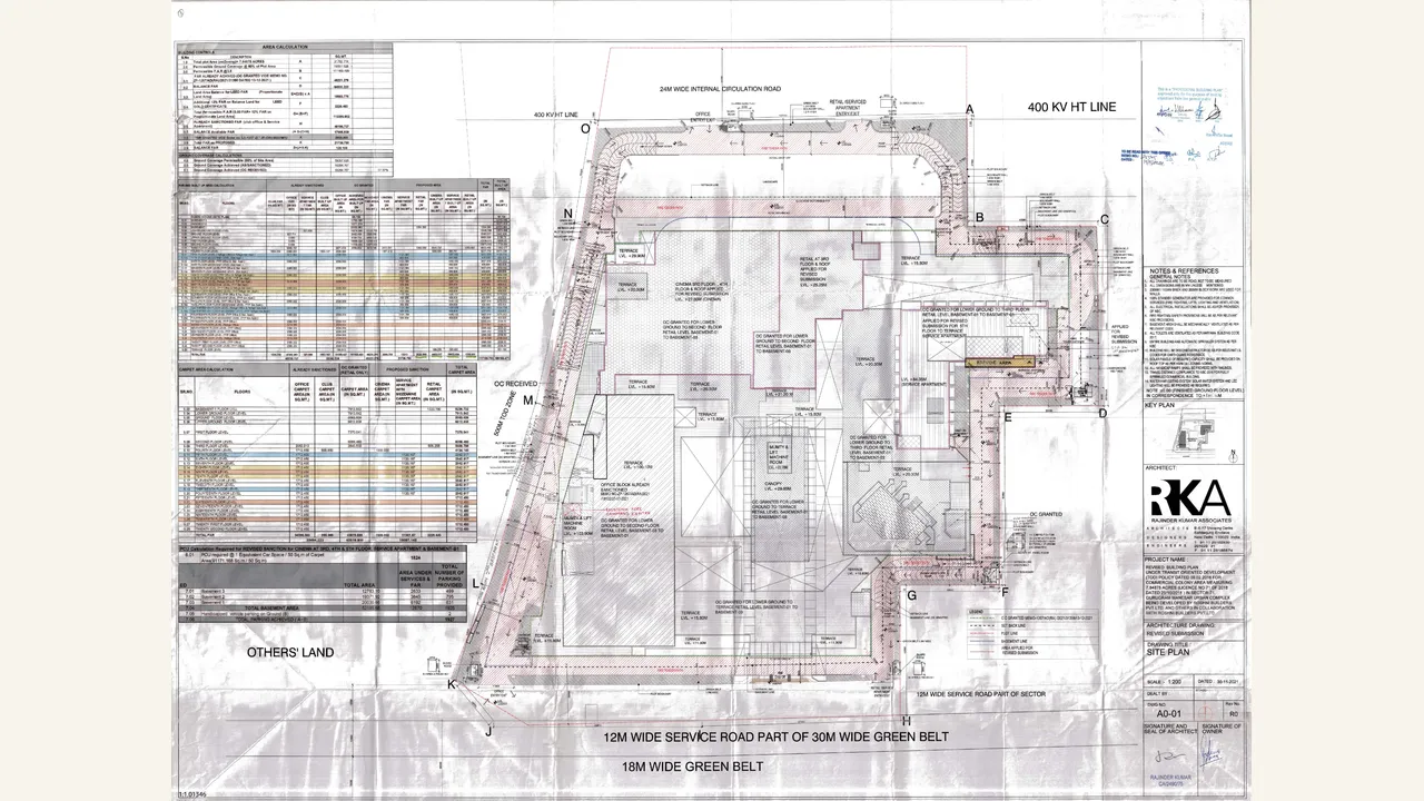 IN CASE OF GROUP HOUSING/ COMMERCIAL SITES, A COPY OF THE APPROVED SITE PLAN for M3M BROADWAY (INCLUDING (RETAIL, OFFICE , MULTIPLEX) AND SERVICE APARTMENTS(M3M SKY LOFT)