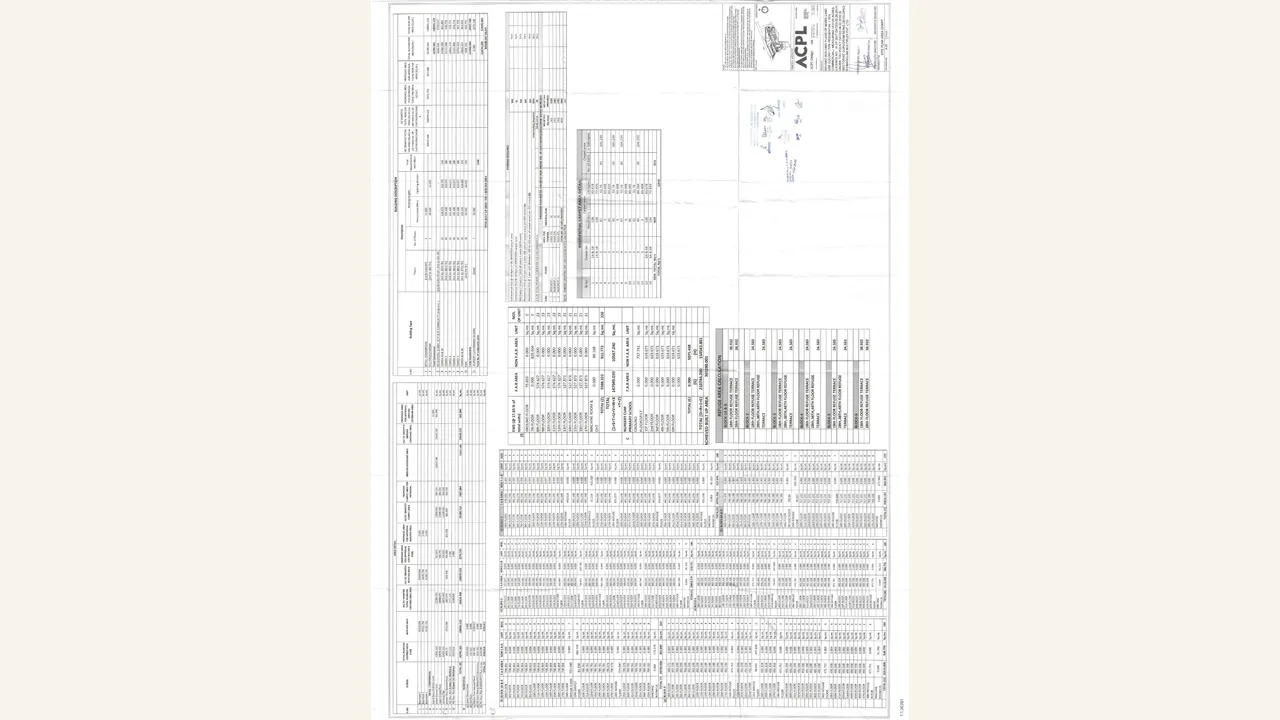 SITE PLAN AREA CHART for MIXED LAND USE (RESIDENTIAL (M3M HEIGHTS, M3M SKYCITY) \u0026 COMMERCIAL (M3M 65TH AVENUE))