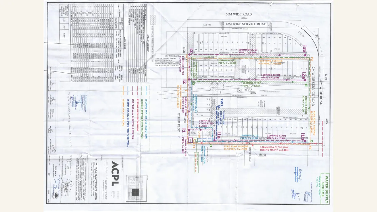 COMMERCIAL PLOTTED COLONY - MAG MILE water supply plan shown in the completed visual audit