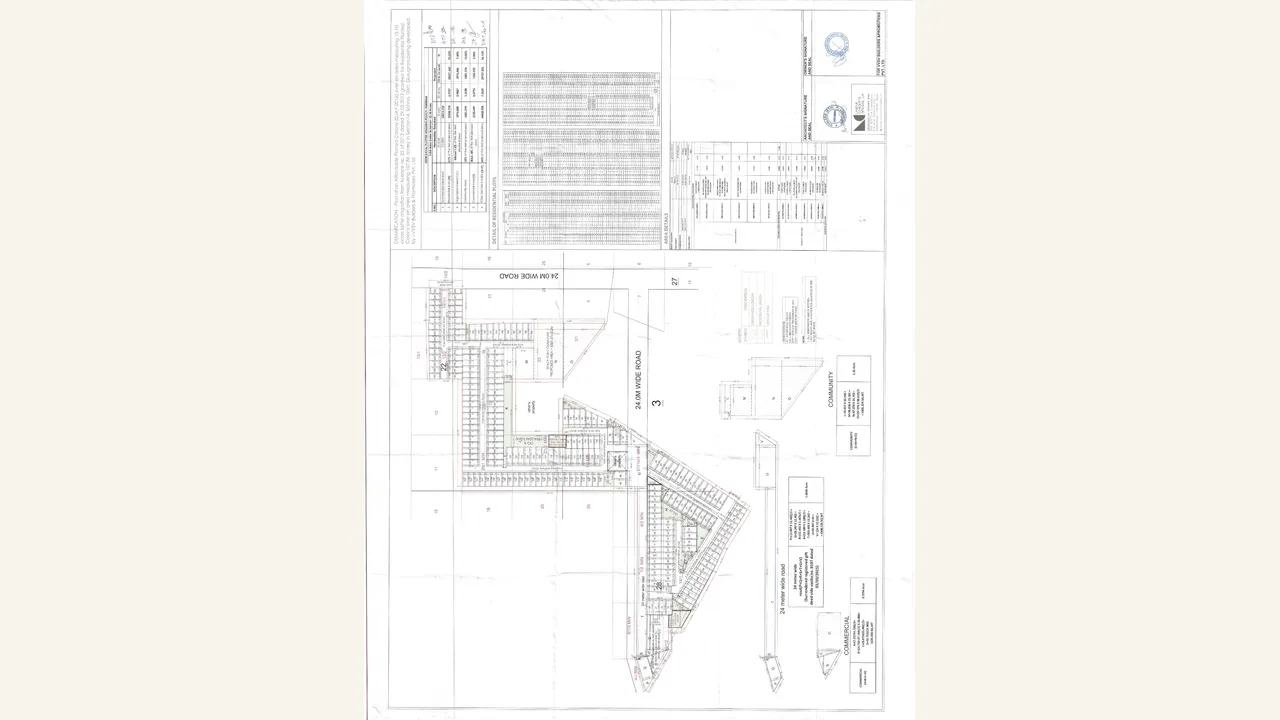 Demarcation Plan reviewed for PAREENA AANGAN