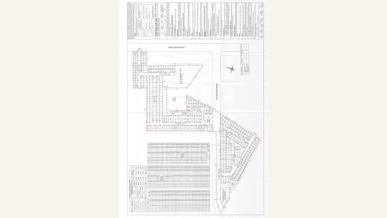 Demarcation-Cum-Zoning Plan reviewed for PAREENA AANGAN