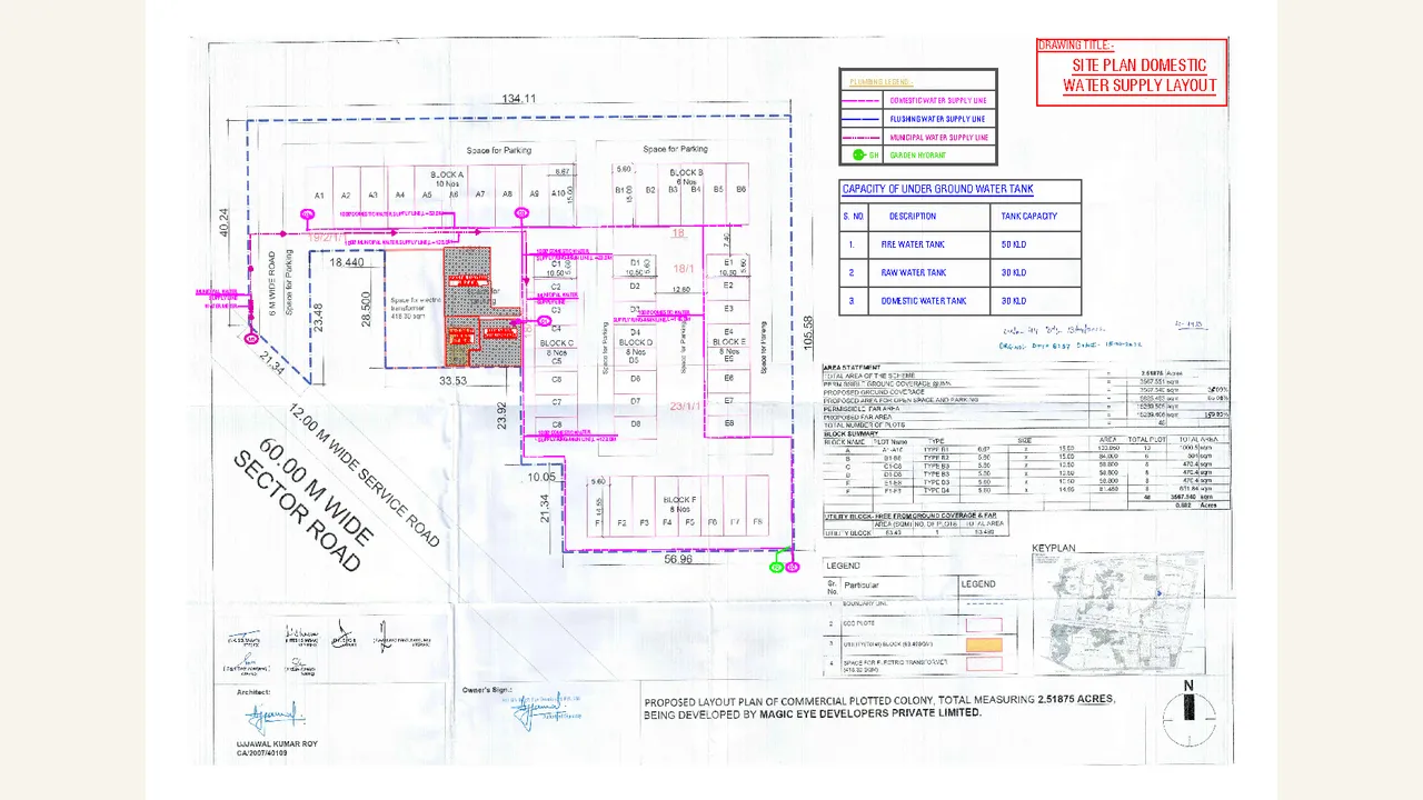 Authority-filed service plans for Plaza 106 SCO