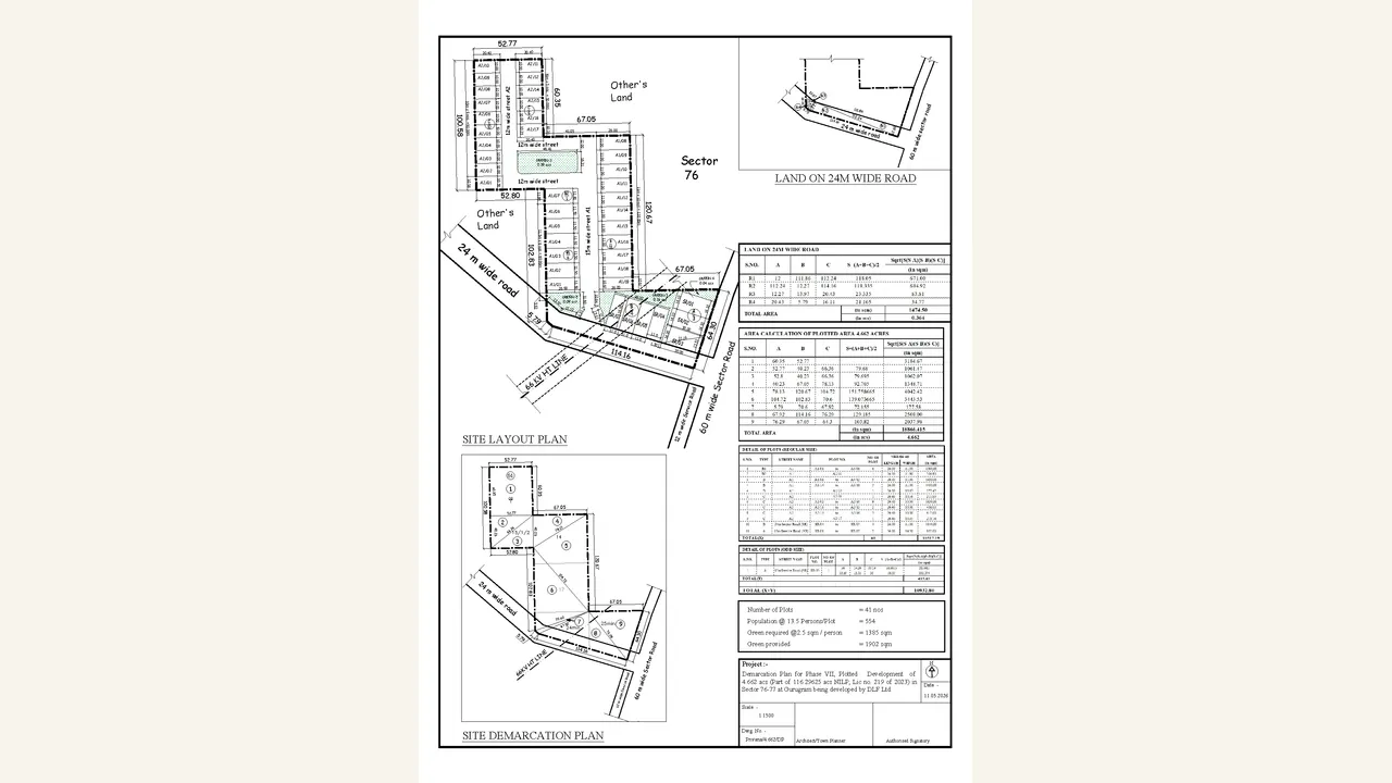 Privana Enclave — approved plans