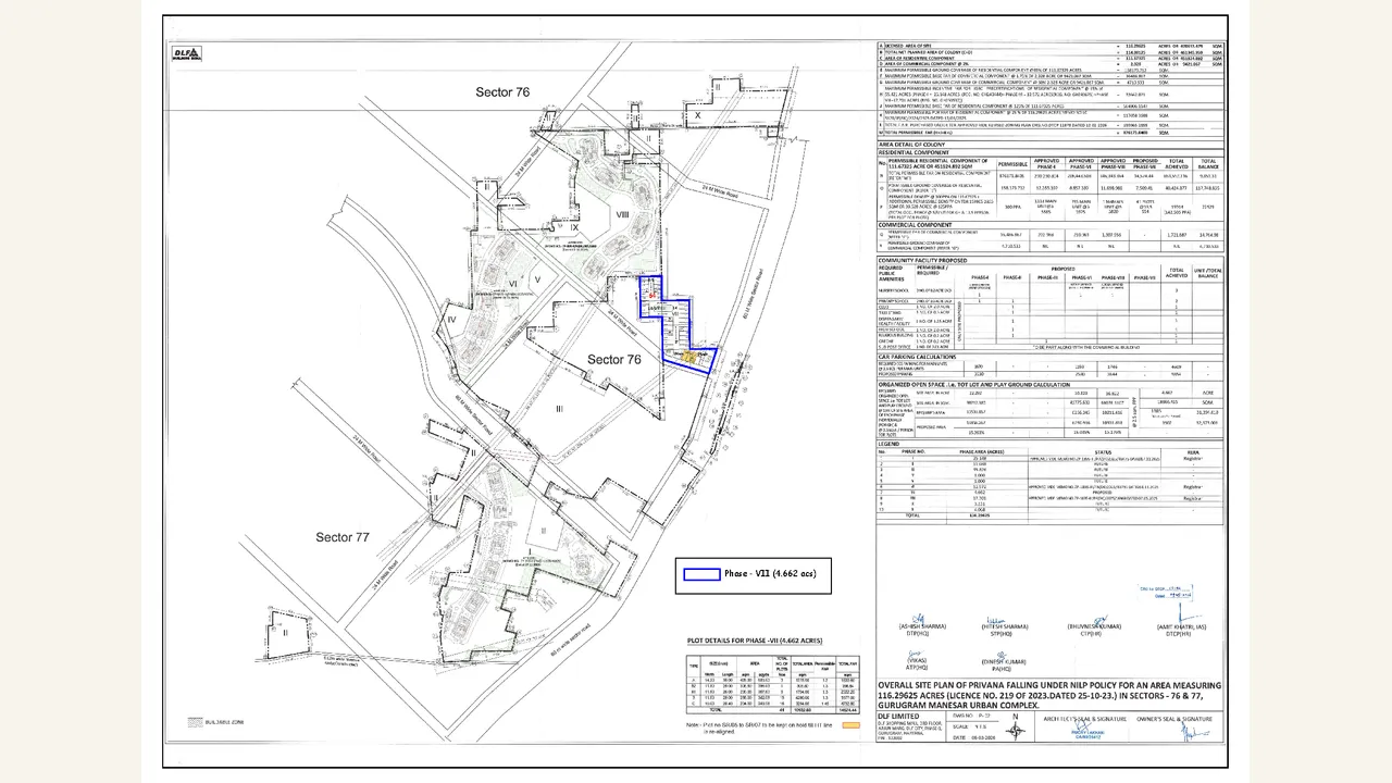 Site plan highlighting Privana Enclave Phase VII within the wider Privana layout