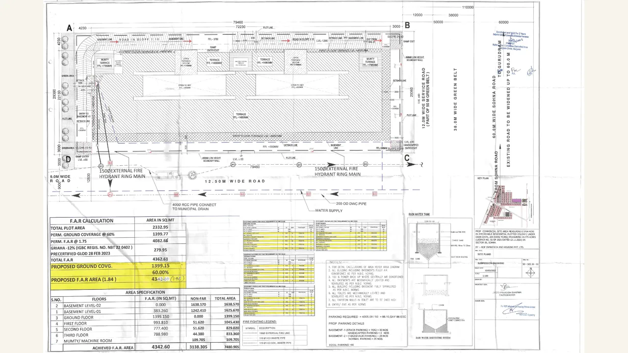 ROF NORMANTON MALL — approved plans