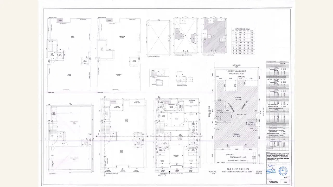 Samsara Ivana 2.0 — approved plans