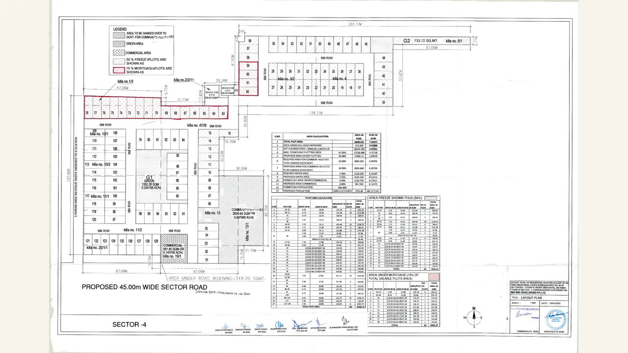 SHF HOMES: Authority-filed latest layout plan — SHF Homes. Rendered pages visibly show the authority filing labelled “IN CASE OF PLOTTED COLONY, THE LATEST LAYOUT PLAN”. The filing is retained as a source record; no OCR, pdftotext or extracted text was used.