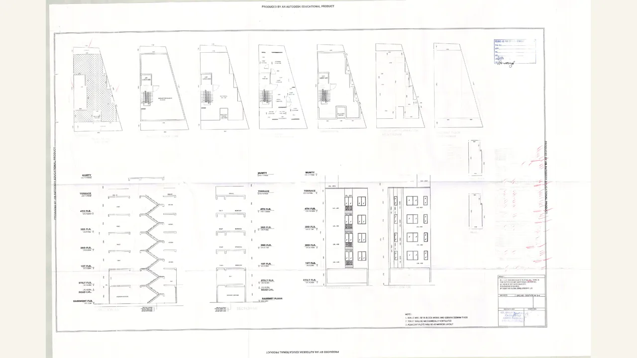 Signature Global City 37D-2