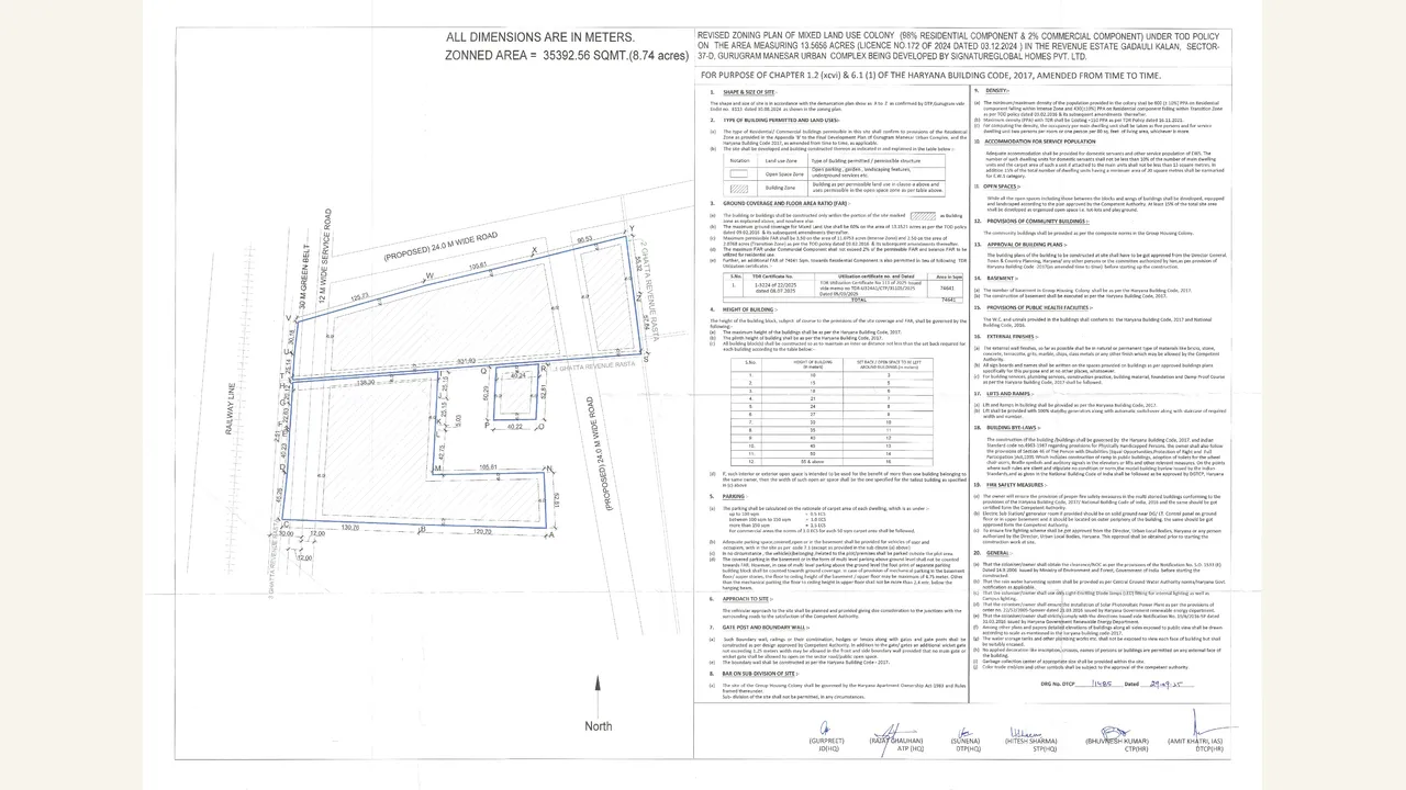 REVISED ZONING PLAN 13.5656 ACRES drawing for Signature Global Sarvam at DXP Estate