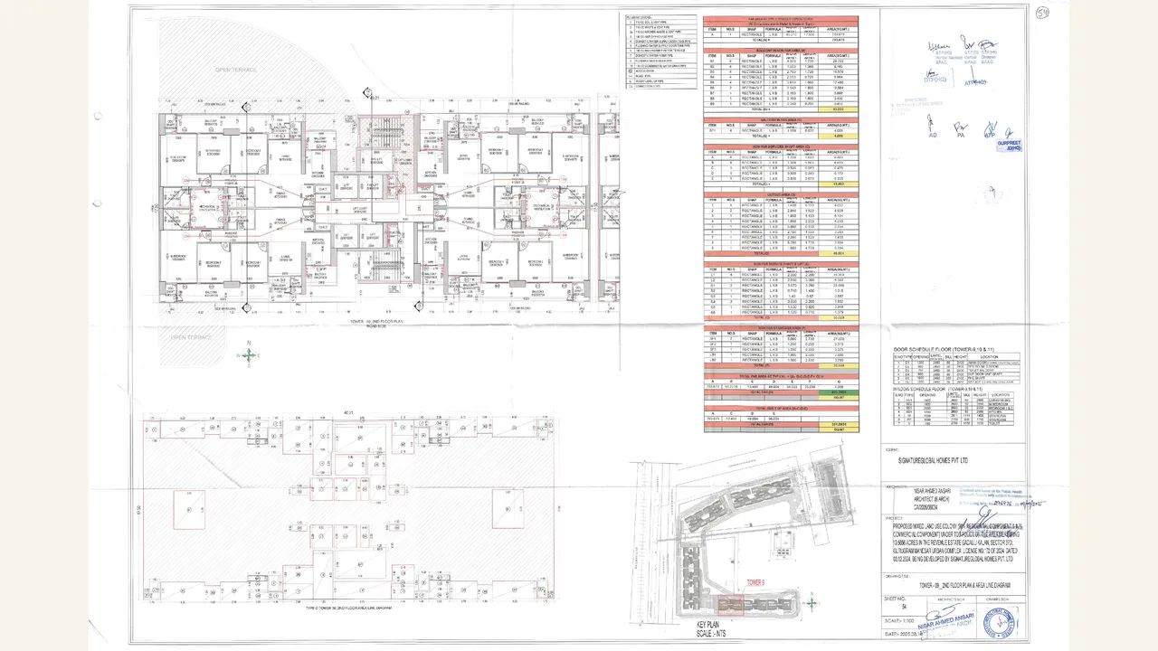 Signature Global Sarvam at DXP Estate — approved plans