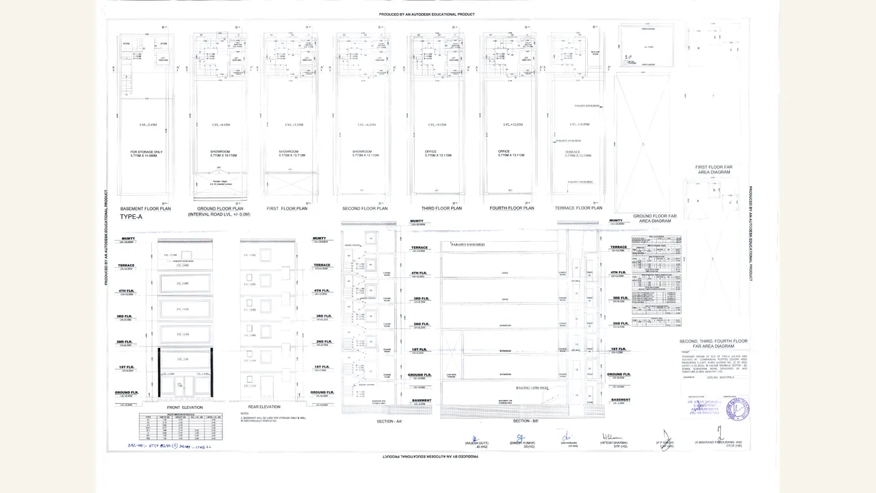 SIGNATURE GLOBAL SCO 36 SOHNA: SCO Type A commercial plot plan. The rendered sheet is the target project's SCO Type-A commercial plot drawing with plot geometry and dimensions.