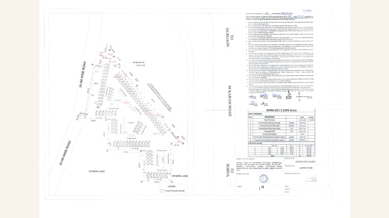 SIGNATURE GLOBAL SCO 36 SOHNA: Zoning plan — Signature Global SCO 36 Sohna. The one-page rendered zoning plan is for the target commercial plotted-colony registration at Sector 36 Sohna.