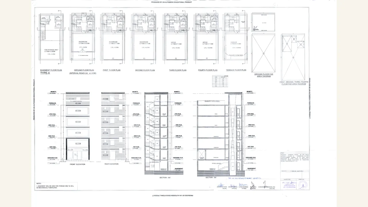 SIGNATURE GLOBAL SCO - 37D — approved plans
