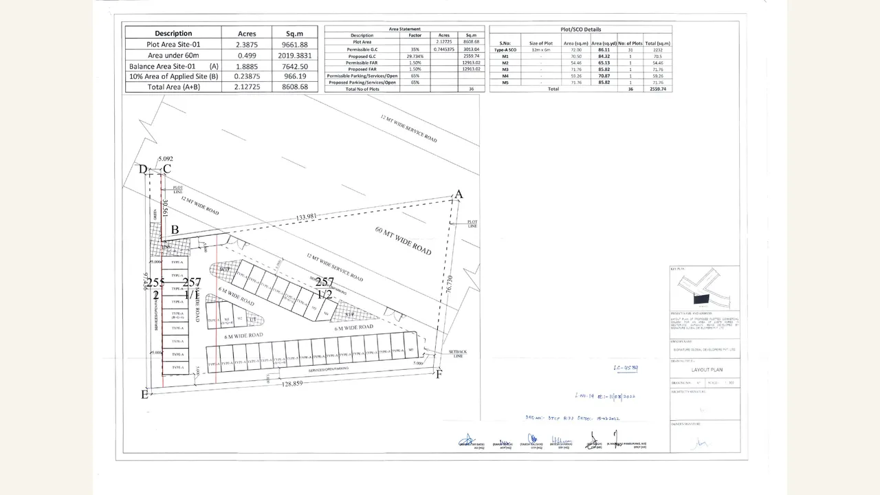 SUPERIMPOSED LAYOUT PLAN for SIGNATURE GLOBAL SCO - 37D; GGM/576/308/2022/51
