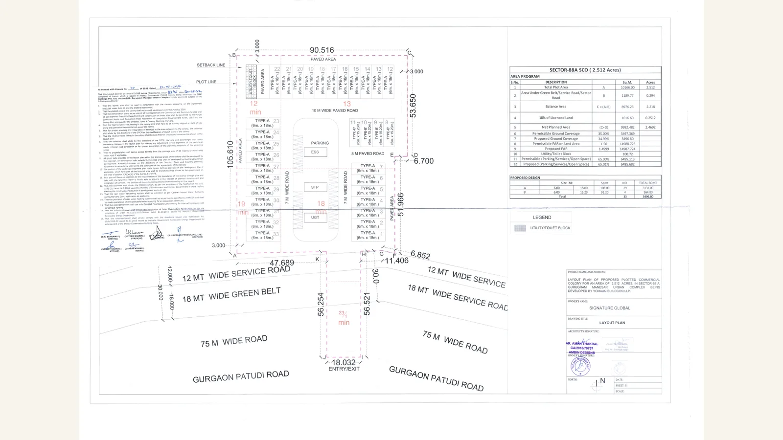Signature Global SCO 88A (Continuation)