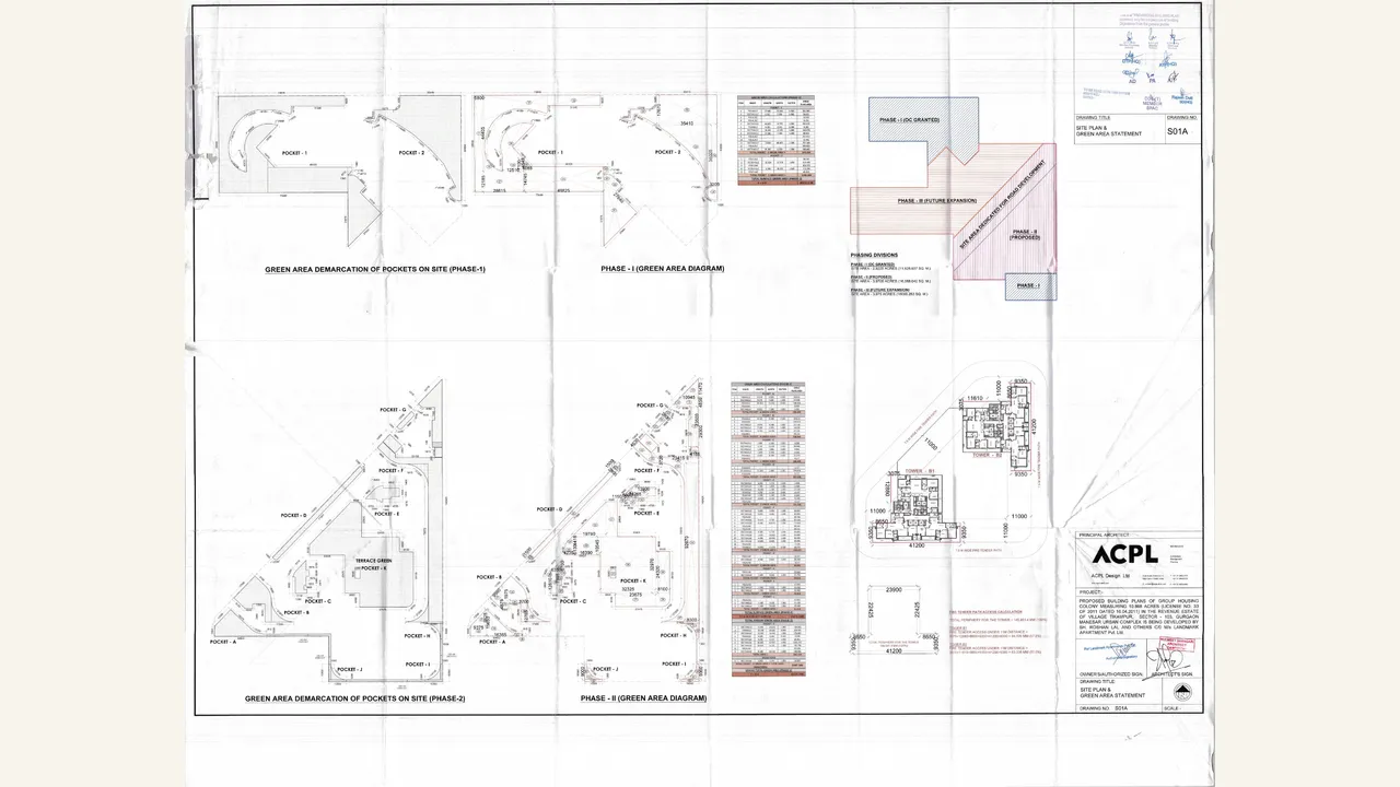 SKYVUE site plan \u0026 green area statement