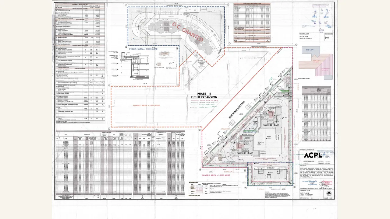 SKYVUE — approved plans