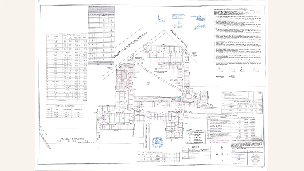 SPITI HERITAGE HOMES Layout plan for flushing water supply drawing PDF