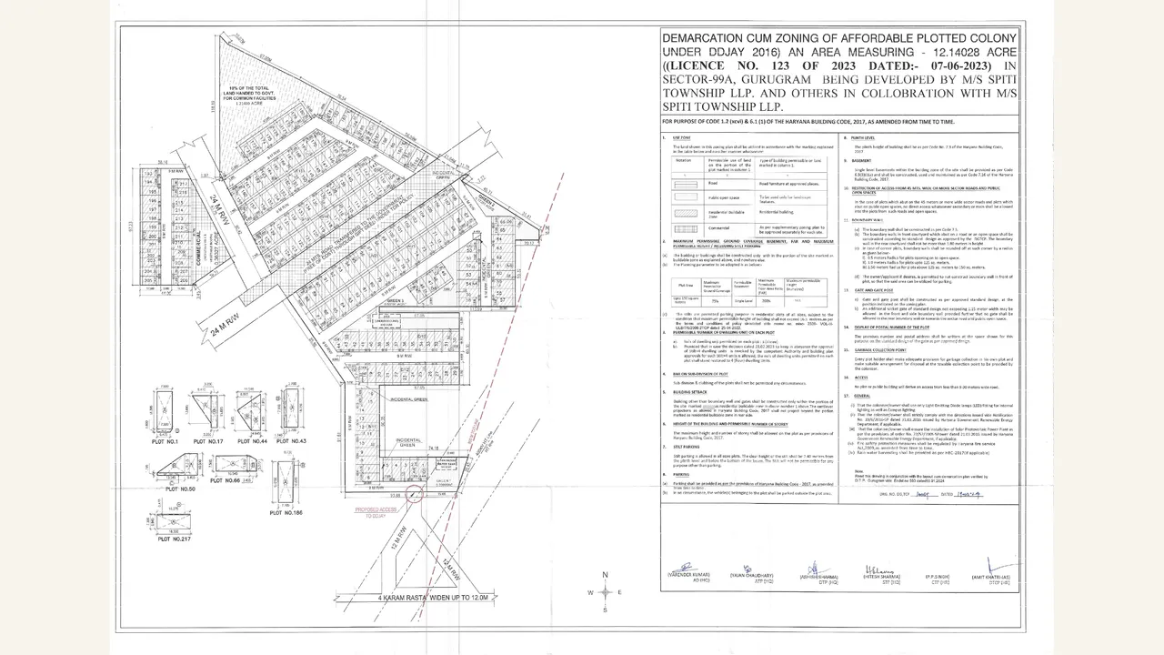 SPITI HOMES demarcation and zoning plan shown in the completed visual audit